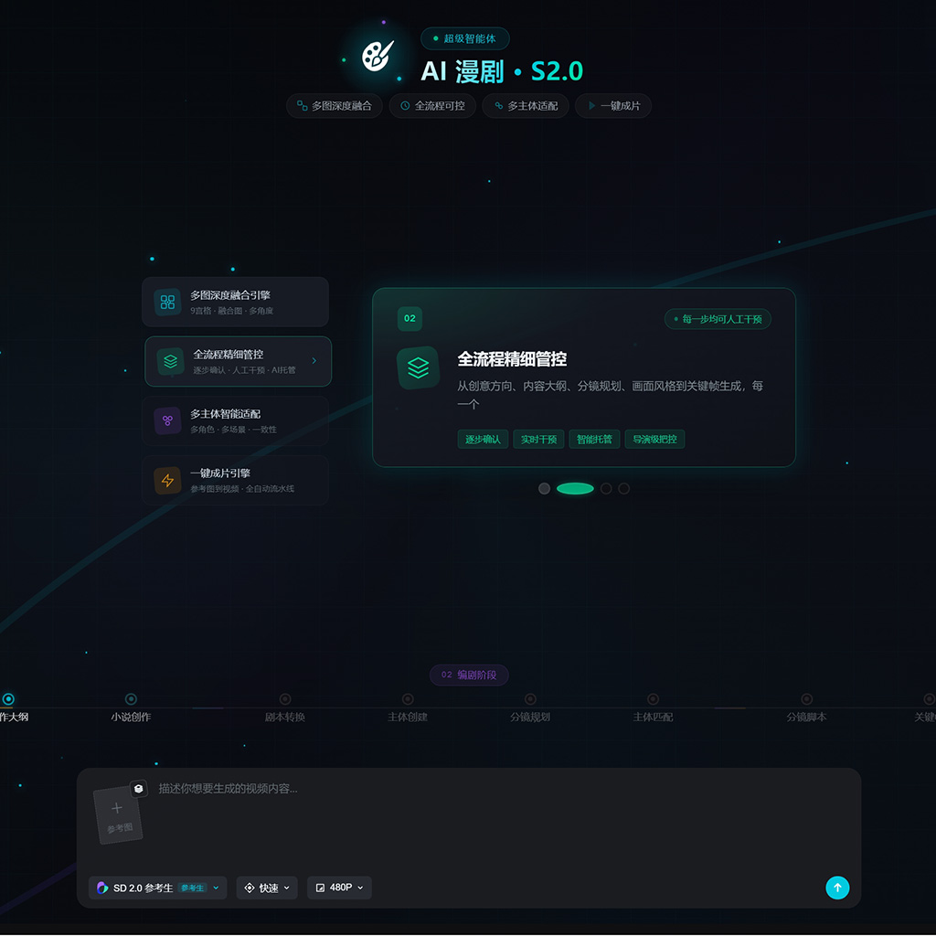 AI漫剧角色锁脸案例